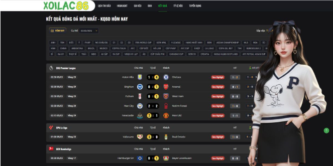 Future Trends In Digital Sports Consumption